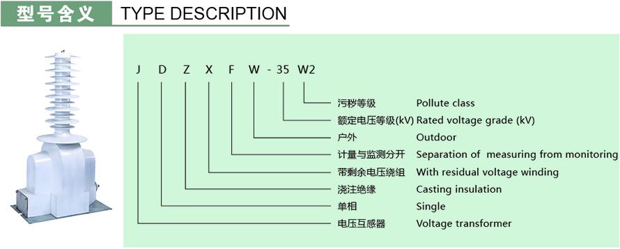 JDZXFW-35W2型電壓互感器型號(hào)說(shuō)明
